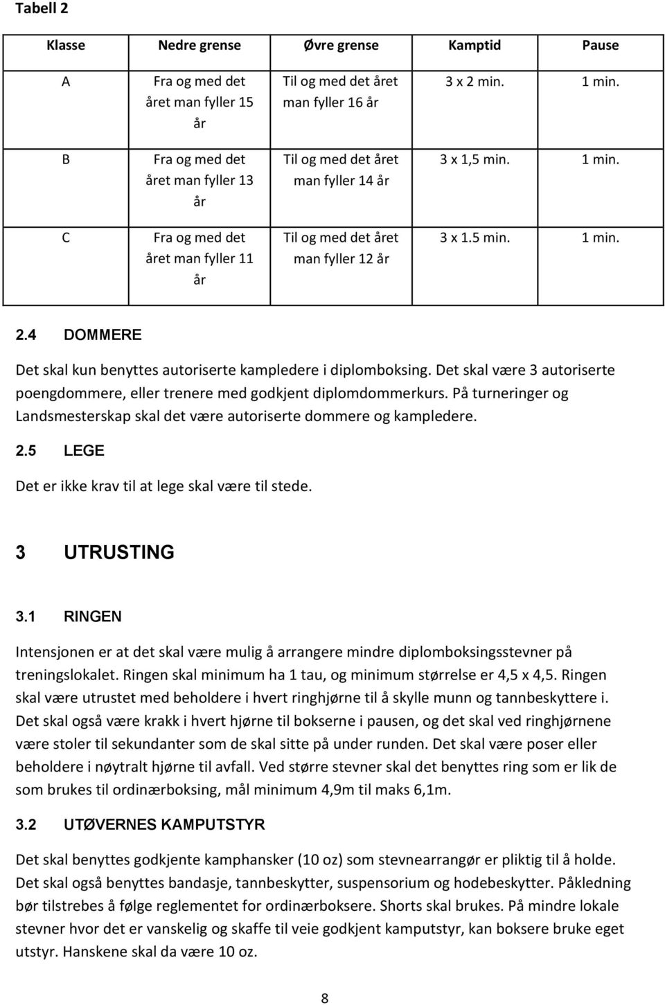 4 DOMMERE Det skal kun benyttes autoriserte kampledere i diplomboksing. Det skal være 3 autoriserte poengdommere, eller trenere med godkjent diplomdommerkurs.