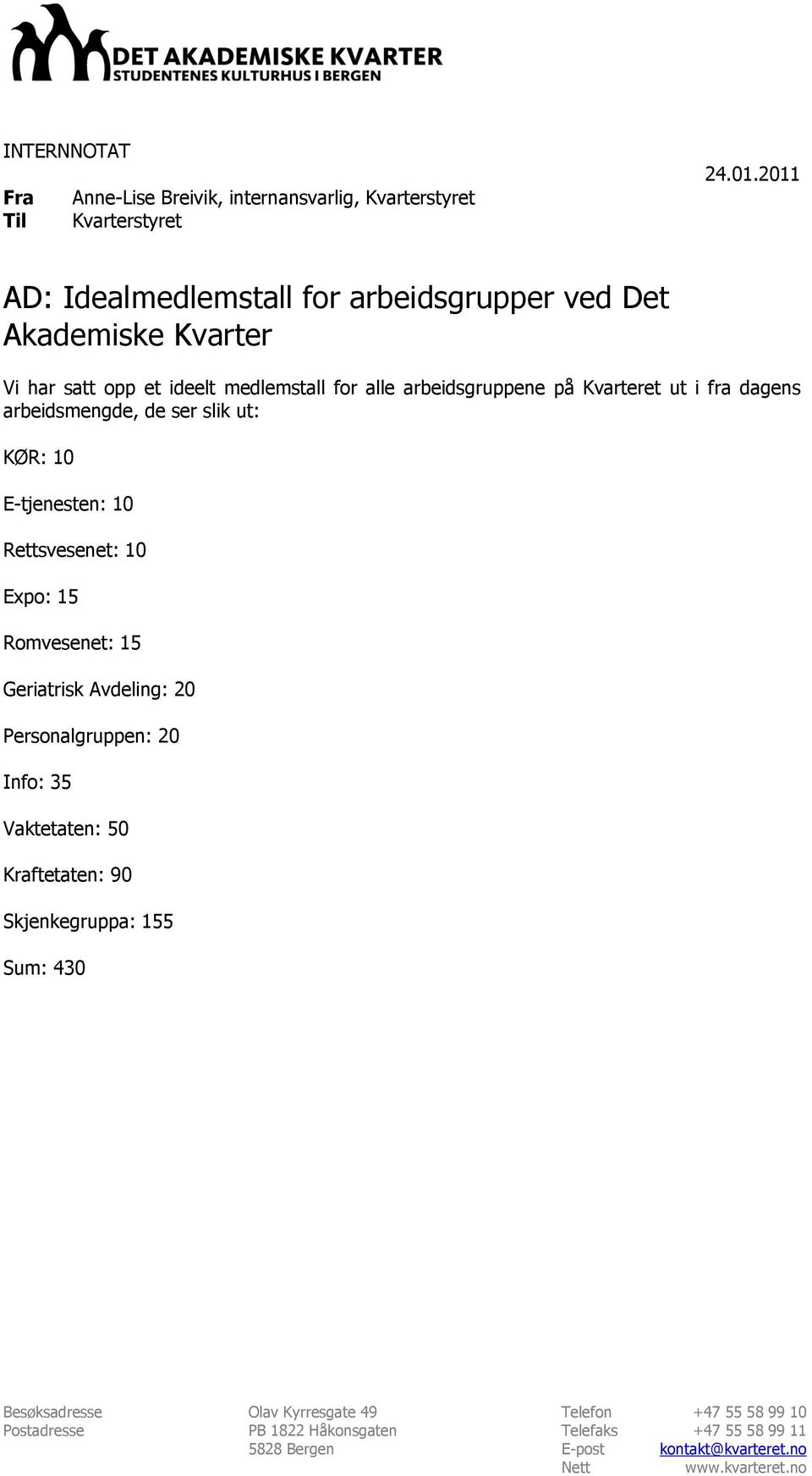 dagens arbeidsmengde, de ser slik ut: KØR: 10 E-tjenesten: 10 Rettsvesenet: 10 Expo: 15 Romvesenet: 15 Geriatrisk Avdeling: 20 Personalgruppen: 20 Info: 35