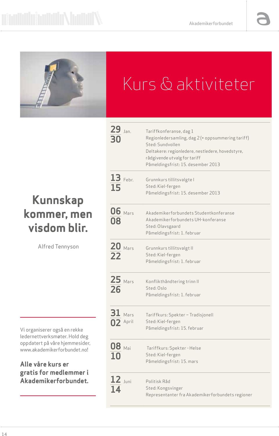 desember 2013 Kunnskap kommer, men visdom blir. Alfred Tennyson 13 Febr. 15 06 Mars 08 20 Mars 22 25 Mars 26 Grunnkurs tillitsvalgte I Sted: Kiel-fergen Påmeldingsfrist: 15.