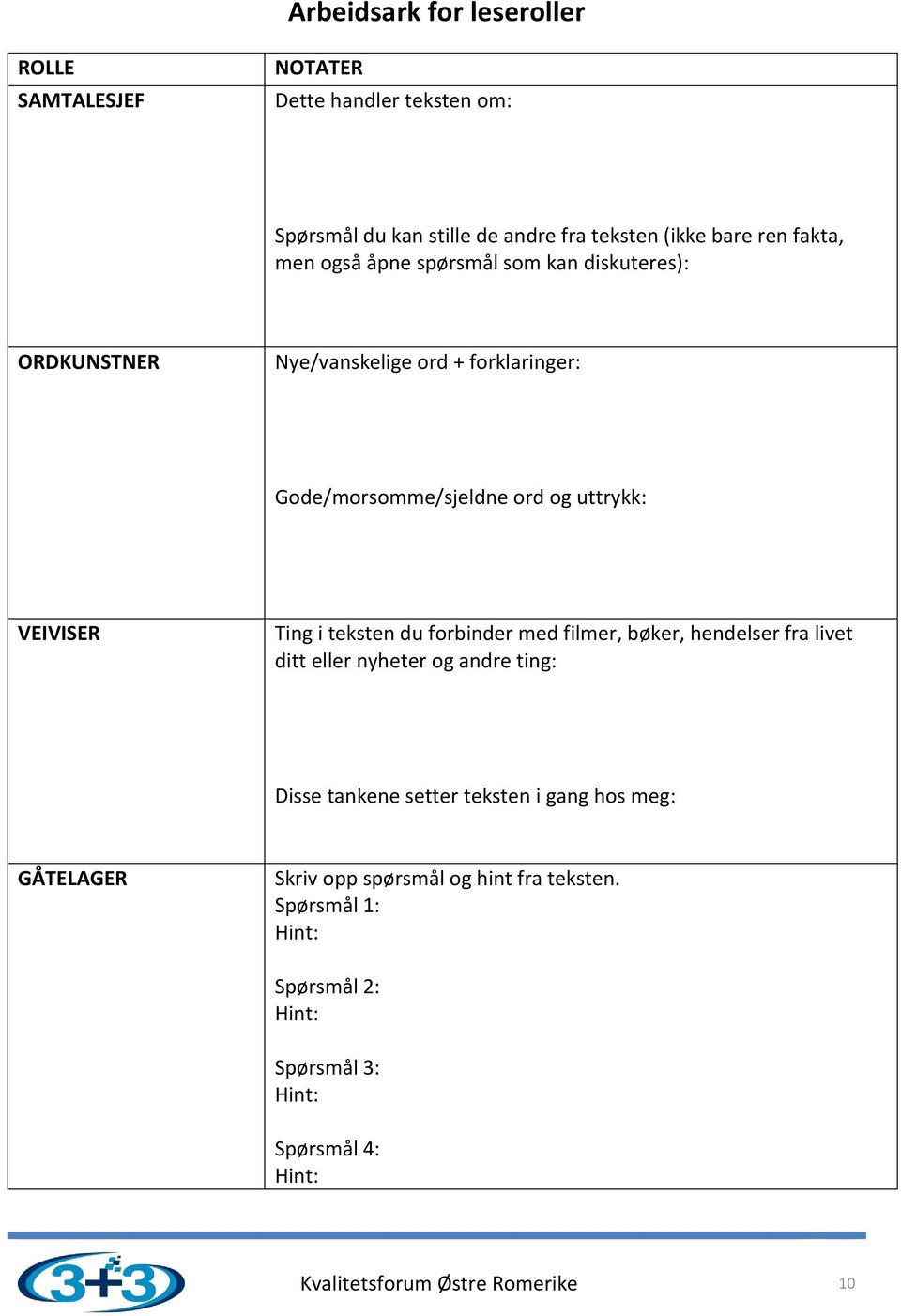 teksten du forbinder med filmer, bøker, hendelser fra livet ditt eller nyheter og andre ting: Disse tankene setter teksten i gang hos meg: