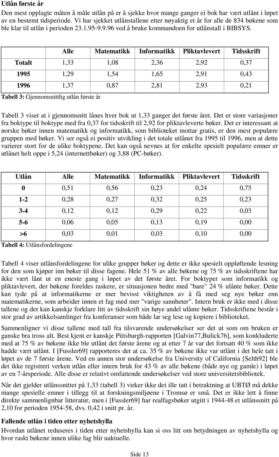 Alle Matematikk Informatikk Pliktavlevert Tidsskrift Totalt 1,33 1,08 2,36 2,92 0,37 1995 1,29 1,54 1,65 2,91 0,43 1996 1,37 0,87 2,81 2,93 0,21 Tabell 3: Gjennomsnittlig utlån første år Tabell 3