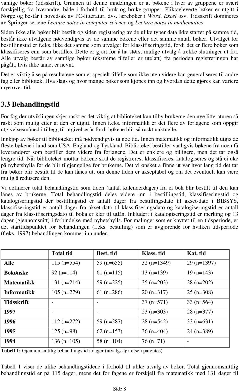 Tidsskrift domineres av Springer-seriene Lecture notes in computer science og Lecture notes in mathematics.