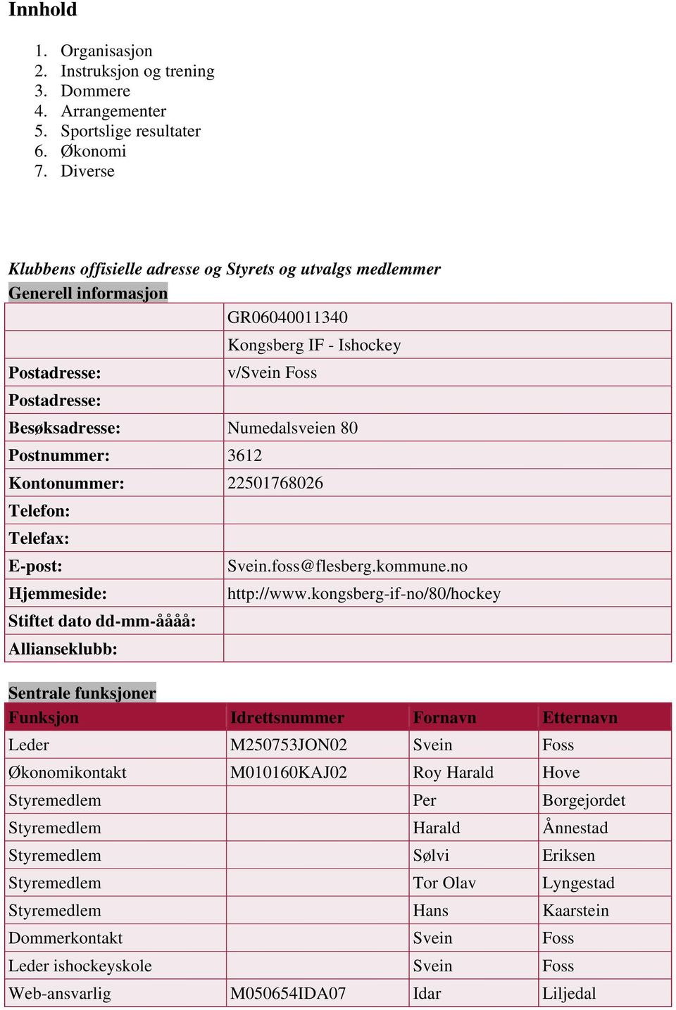 Postnummer: 3612 Kontonummer: 22501768026 Telefon: Telefax: E-post: Hjemmeside: Stiftet dato dd-mm-åååå: Allianseklubb: Svein.foss@flesberg.kommune.no http://www.