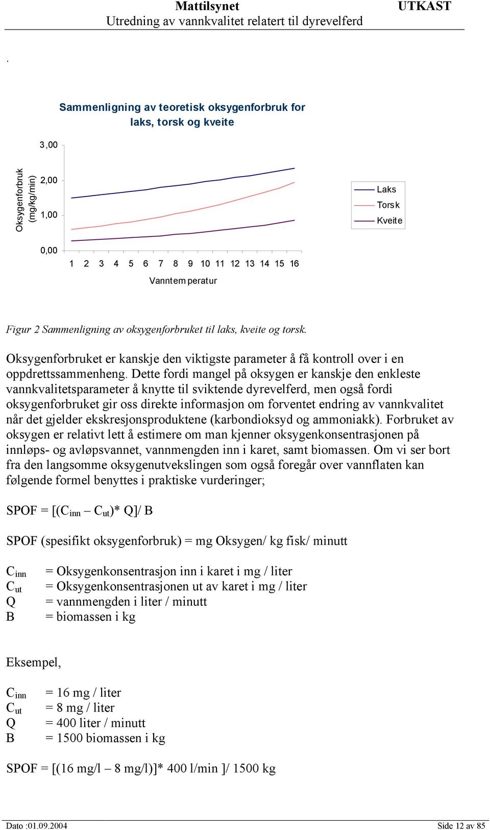 Dette fordi mangel på oksygen er kanskje den enkleste vannkvalitetsparameter å knytte til sviktende dyrevelferd, men også fordi oksygenforbruket gir oss direkte informasjon om forventet endring av