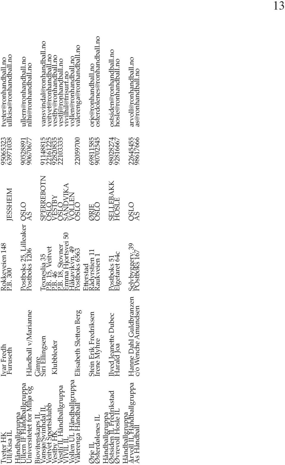 no Biovitenskaps IL Gimre Vansjø/Svinndal IL Siri Ellingsen Texneslia 35 SPERREBOTN 948815 vansvindal@ronhandball.no Veitvet Sportsklubb P.B. 15, Veitvet OSLO 22161225 veitvet@ronhandball.