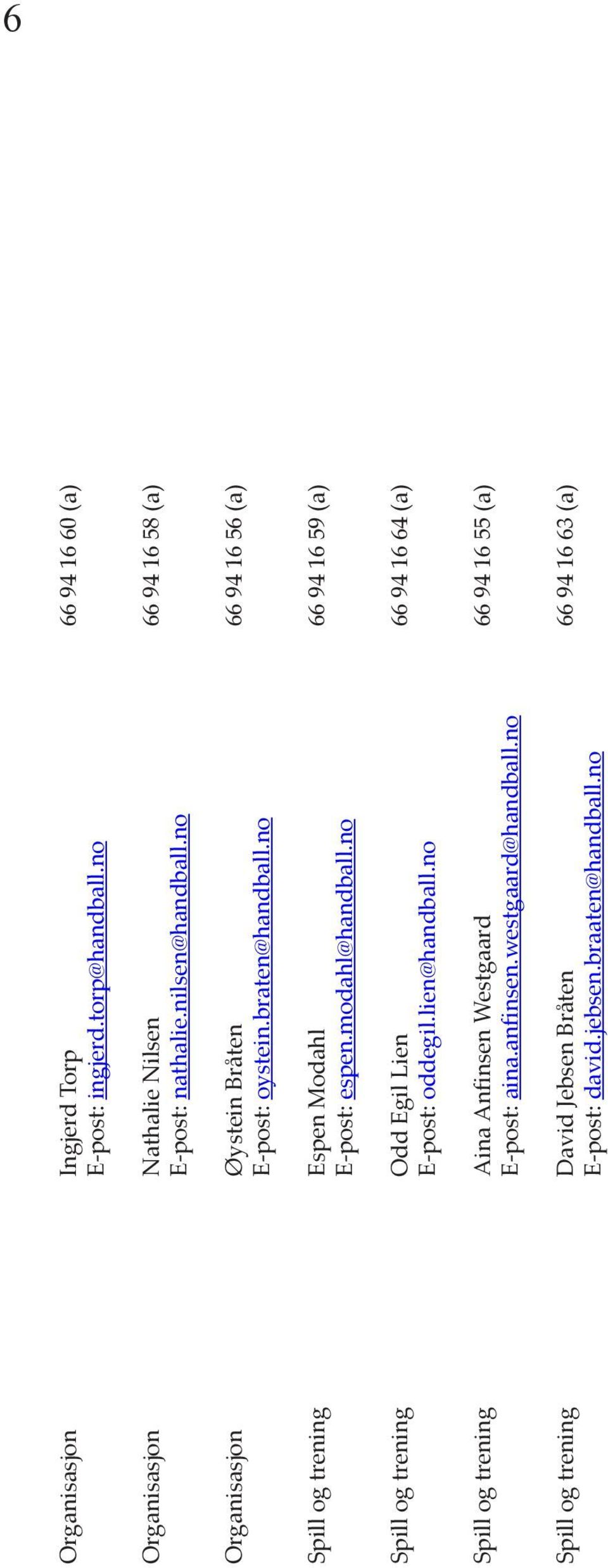 no Spill og trening Espen Modahl 66 94 16 59 (a) E-post: espen.modahl@handball.no Spill og trening Odd Egil Lien 66 94 16 64 (a) E-post: oddegil.
