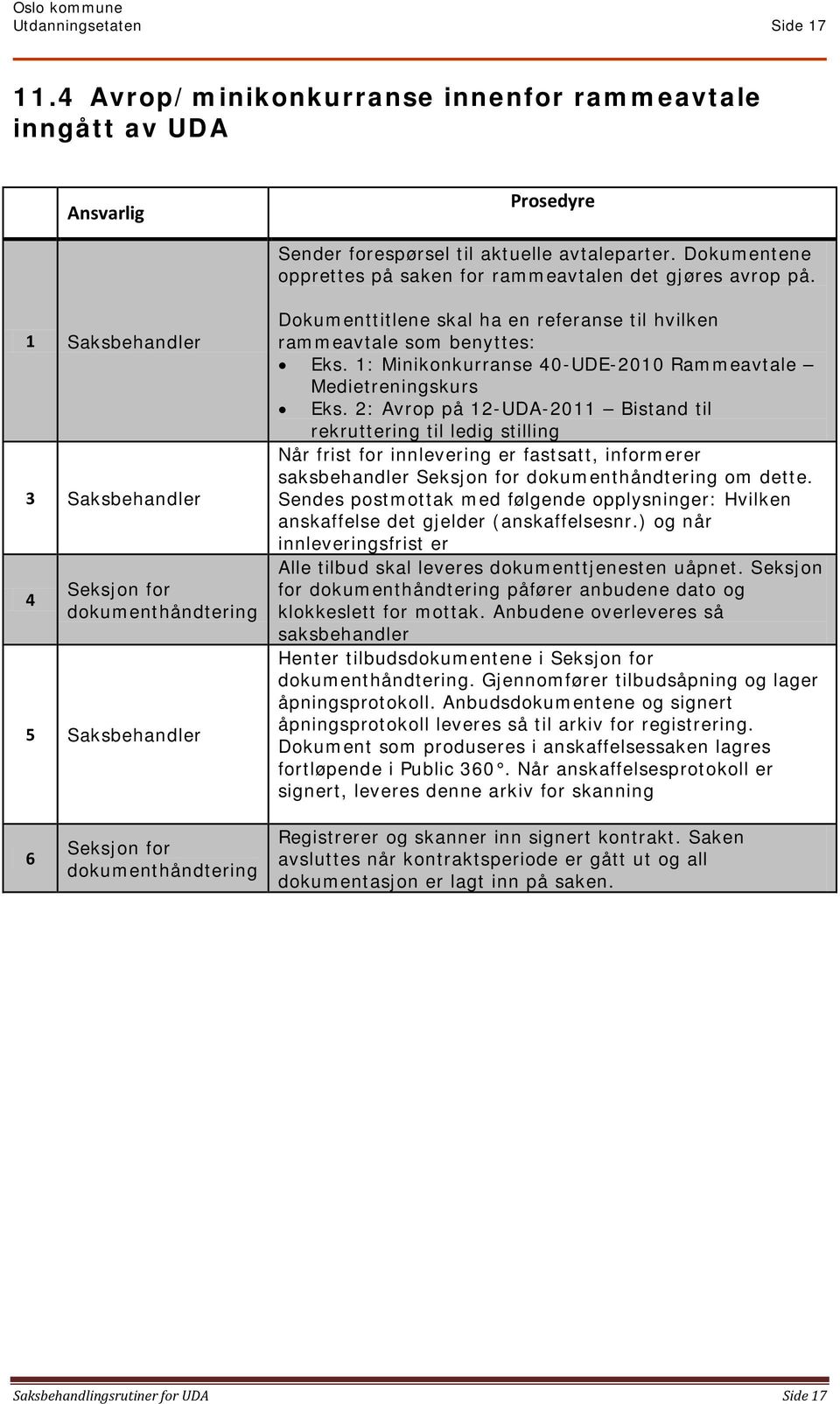 1: Minikonkurranse 40-UDE-2010 Rammeavtale Medietreningskurs Eks.