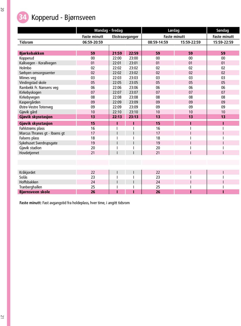 03 Vindingstad skole 05 22:05 23:05 05 05 05 Rambekk Fr.