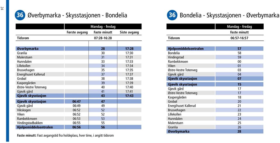 Østre-Vestre Totenveg 40 17:40 Gjøvik gård 41 17:41 Gjøvik skysstasjon 43 17:43 Gjøvik skysstasjon 06:47 47 Gjøvik gård 06:49 49 Vikskogen 06:52 52 Viken 06:52 52 Rambekkmoen 06:53 53