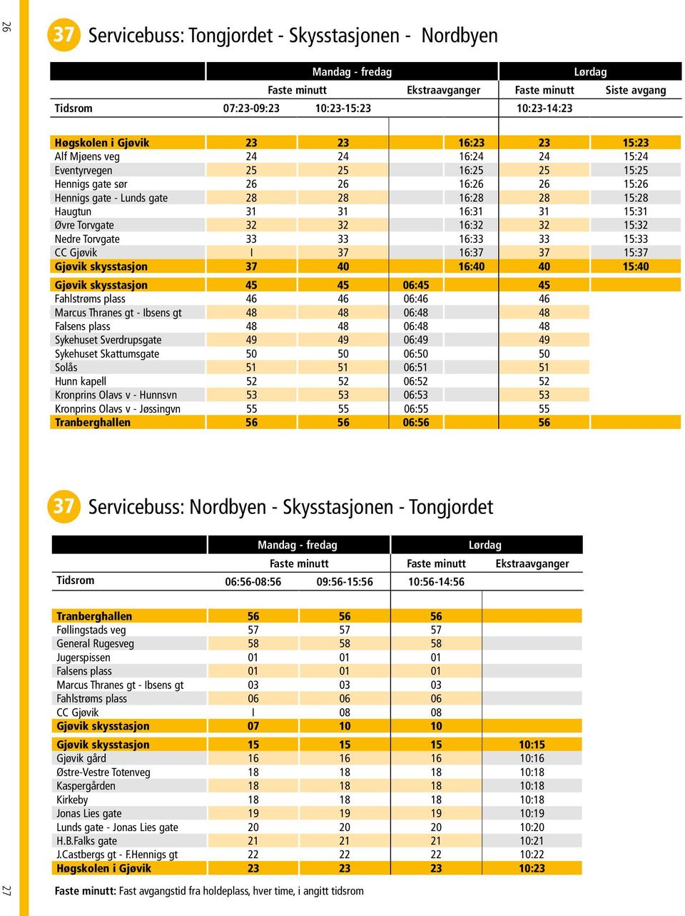 15:31 Øvre Torvgate 32 32 16:32 32 15:32 Nedre Torvgate 33 33 16:33 33 15:33 CC Gjøvik I 37 16:37 37 15:37 Gjøvik skysstasjon 37 40 16:40 40 15:40 Gjøvik skysstasjon 45 45 06:45 45 Fahlstrøms plass