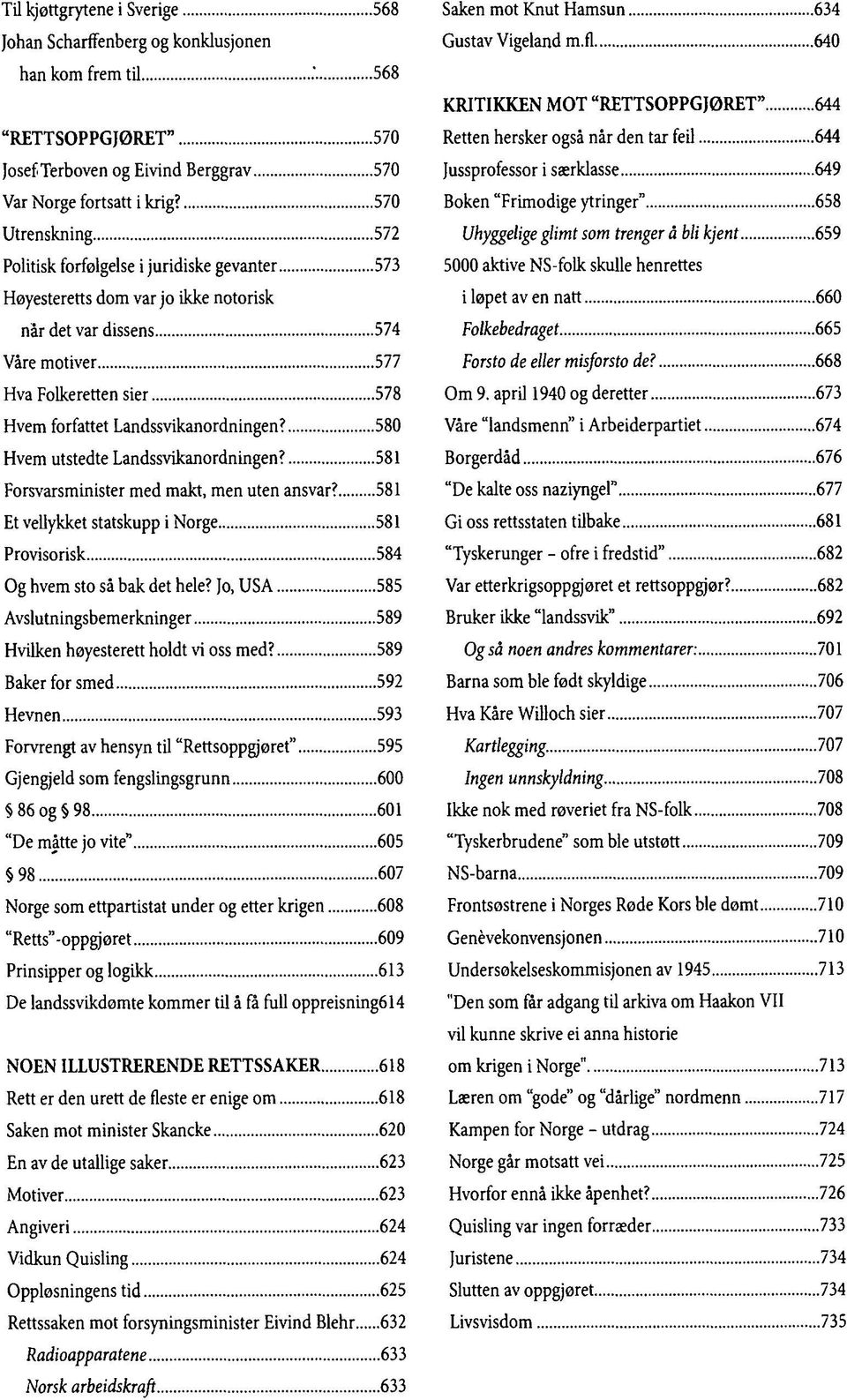 570 Utrenskning 572 Politisk forfølgelse i juridiske gevanter 573 Høyesteretts dom var jo ikke notorisk når det var dissens 574 Våre motiver 577 Hva Folkeretten sier 578 Hvem forfattet