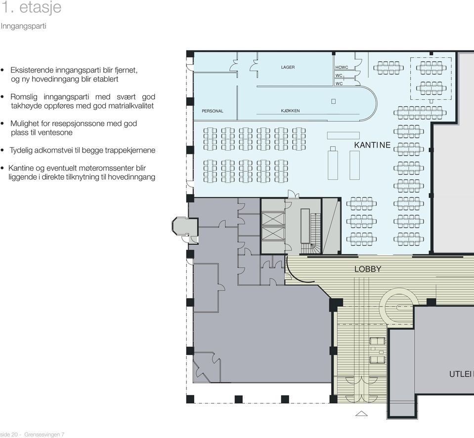 resepsjonssone med god plass til ventesone Tydelig adkomstvei til begge trappekjernene KANTINE Kantine og