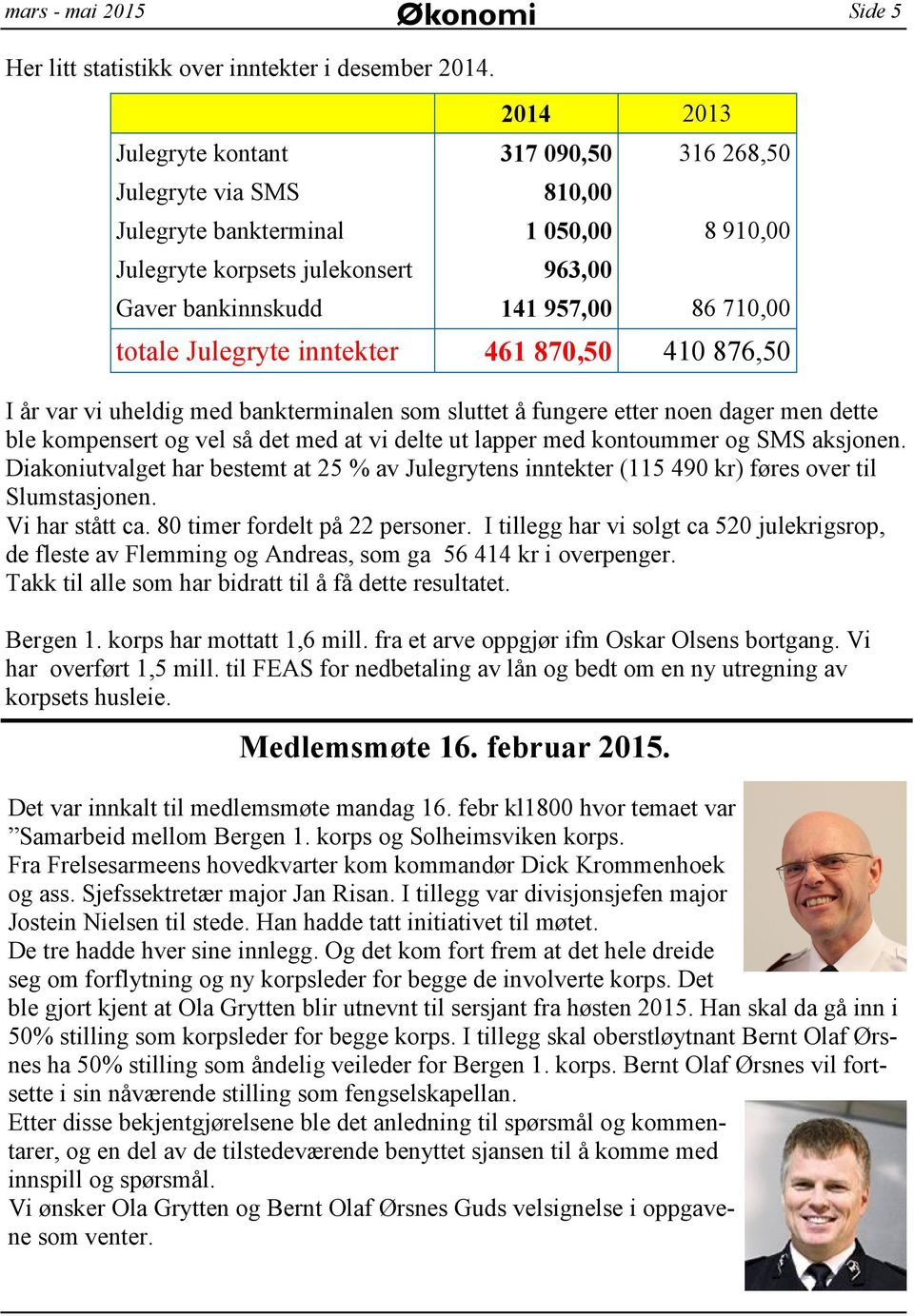 totale Julegryte inntekter 461 870,50 410 876,50 I år var vi uheldig med bankterminalen som sluttet å fungere etter noen dager men dette ble kompensert og vel så det med at vi delte ut lapper med