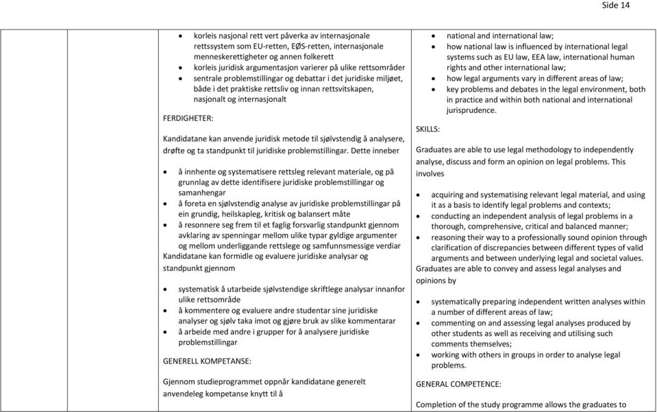 anvende juridisk metode til sjølvstendig å analysere, drøfte og ta standpunkt til juridiske problemstillingar.