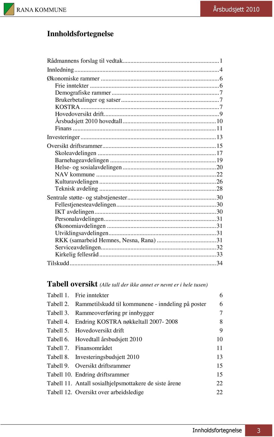 .. 20 NAV kommune... 22 Kulturavdelingen... 26 Teknisk avdeling... 28 Sentrale støtte- og stabstjenester... 30 Fellestjenesteavdelingen... 30 IKT avdelingen... 30 Personalavdelingen.