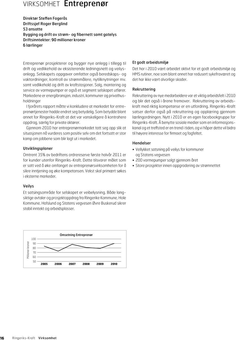 Selskapets oppgaver omfatter også beredskaps- og vaktordninge r, kontroll av strømmålere, nytilknytninger mv. samt vedlike hold og drift av kraftstasjoner.