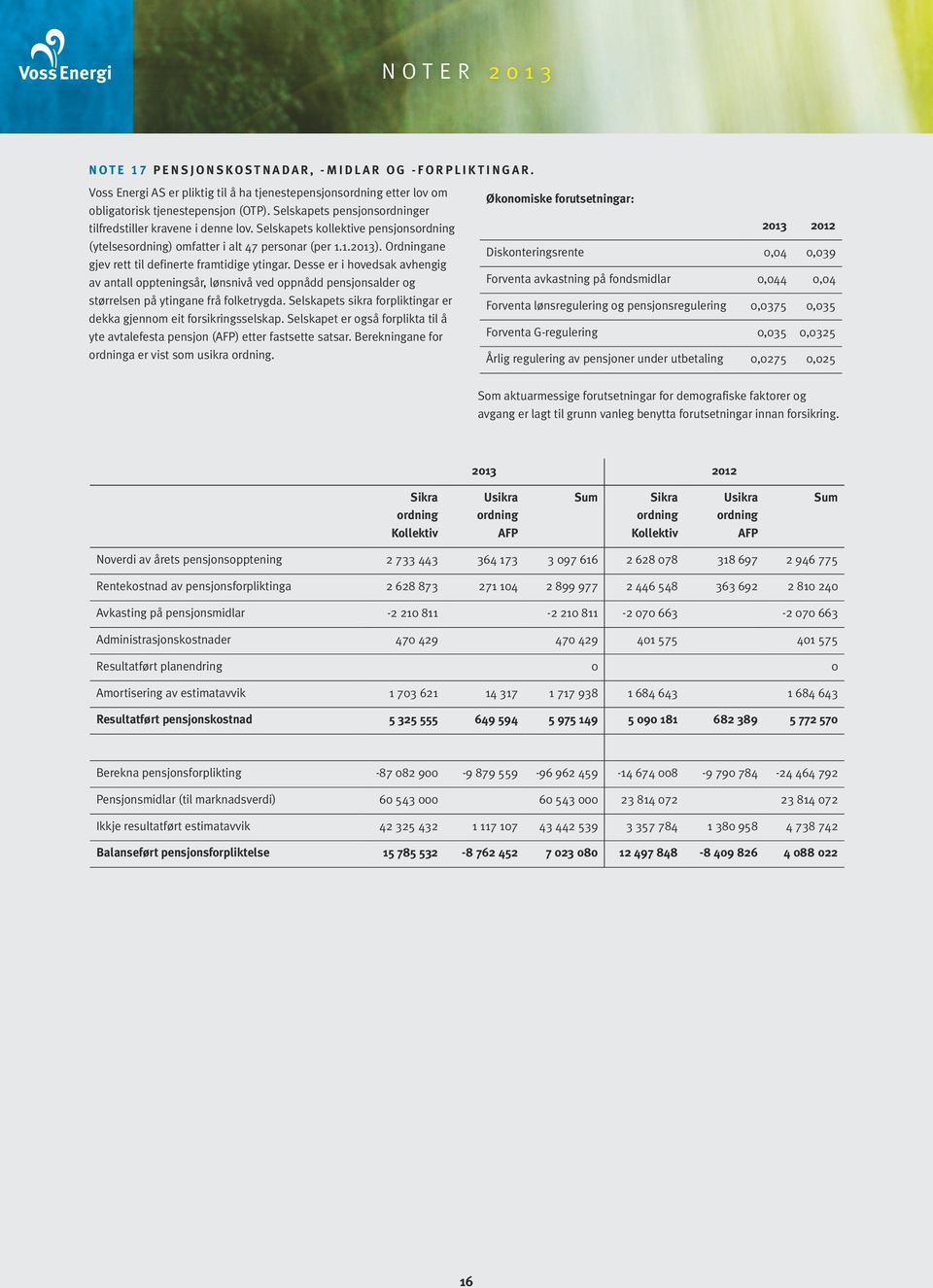 Ordningane gjev rett til definerte framtidige ytingar. Desse er i hovedsak avhengig av antall oppteningsår, lønsnivå ved oppnådd pensjonsalder og størrelsen på ytingane frå folketrygda.