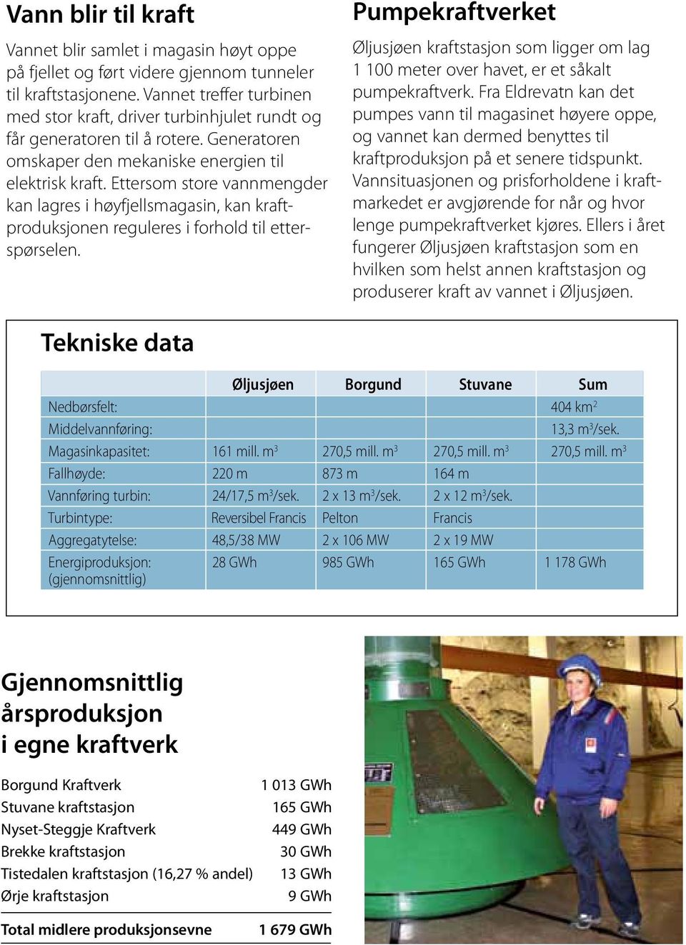 Ettersom store vannmengder kan lagres i høyfjellsmagasin, kan kraftproduksjonen reguleres i forhold til etterspørselen.