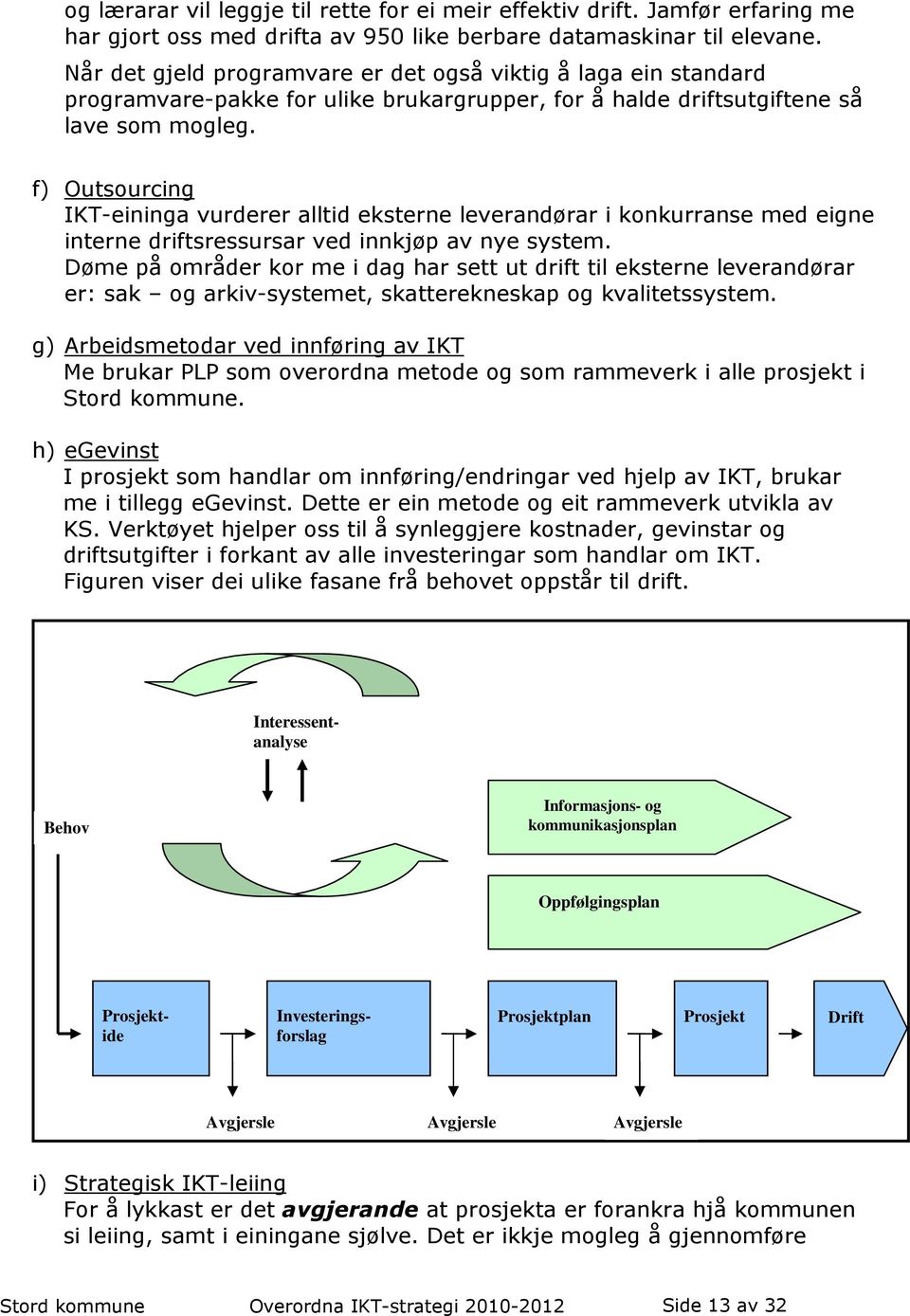 f) Outsourcing IKT-eininga vurderer alltid eksterne leverandørar i konkurranse med eigne interne driftsressursar ved innkjøp av nye system.