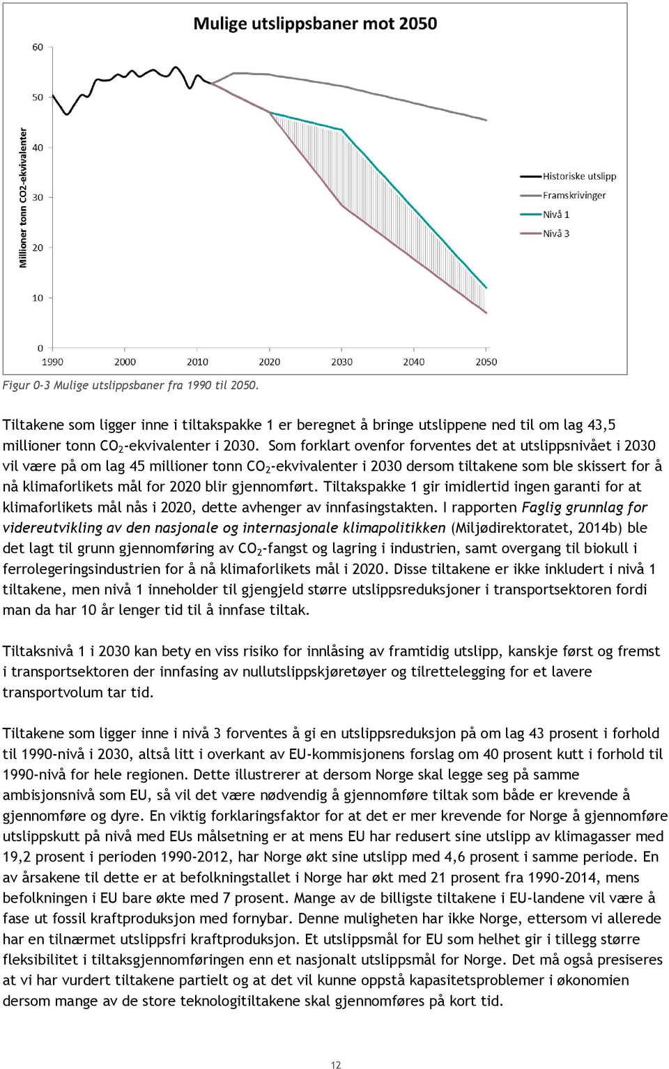 gjennomført. Tiltakspakke 1 gir imidlertid ingen garanti for at klimaforlikets mål nås i 2020, dette avhenger av innfasingstakten.