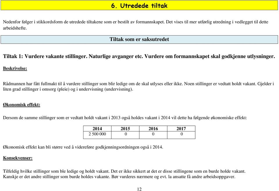 Rådmannen har fått fullmakt til å vurdere stillinger som blir ledige om de skal utlyses eller ikke. Noen stillinger er vedtatt holdt vakant.