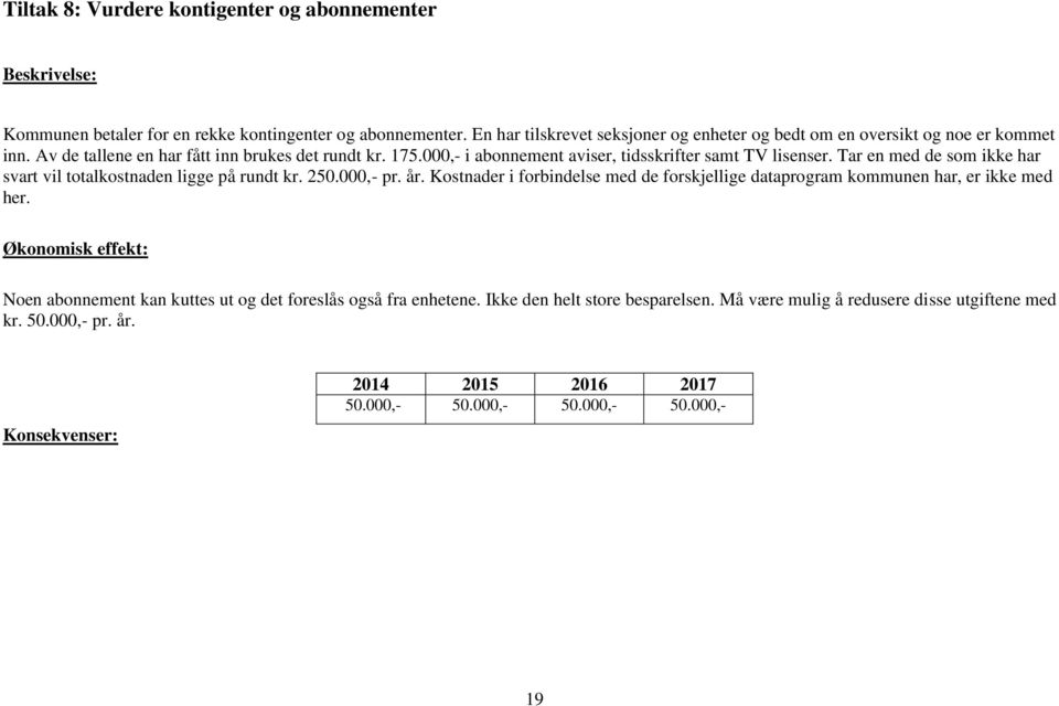 000,- i abonnement aviser, tidsskrifter samt TV lisenser. Tar en med de som ikke har svart vil totalkostnaden ligge på rundt kr. 250.000,- pr. år.