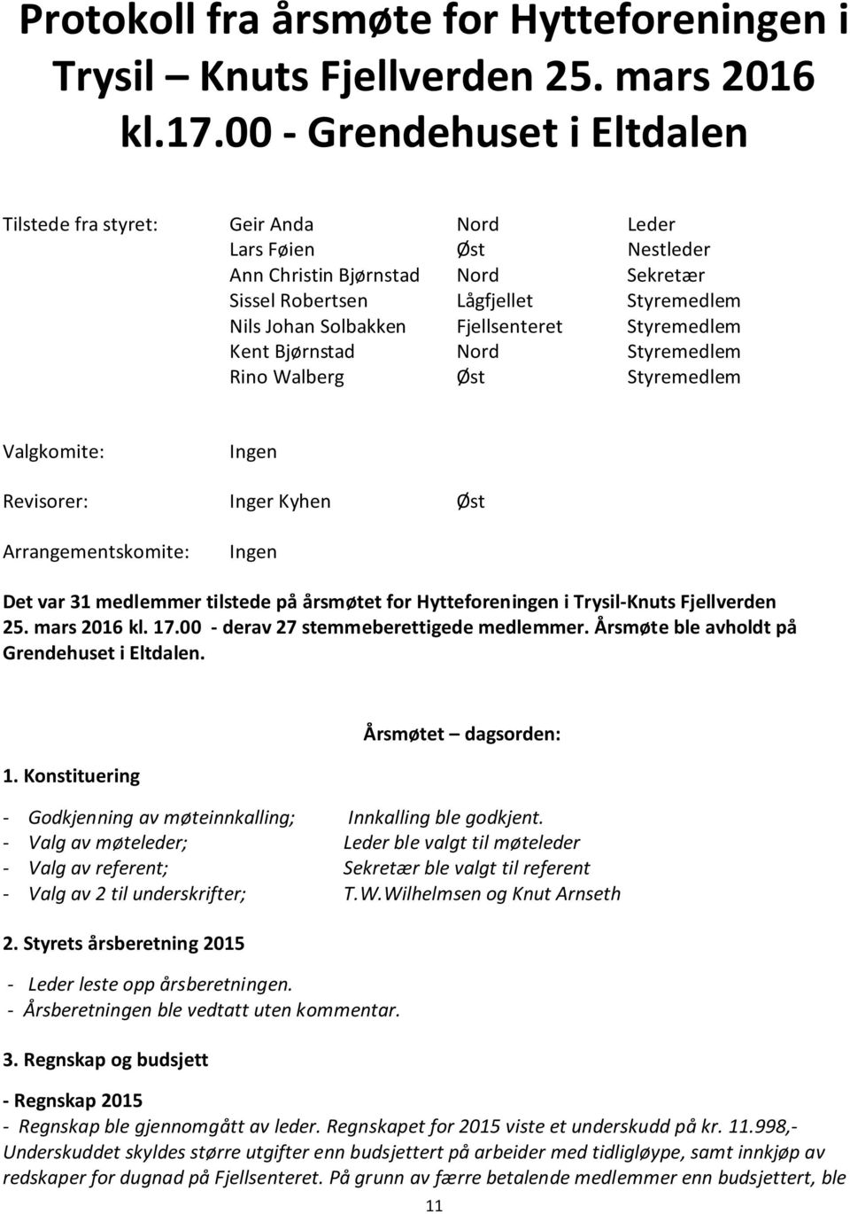 Fjellsenteret Styremedlem Kent Bjørnstad Nord Styremedlem Rino Walberg Øst Styremedlem Valgkomite: Ingen Revisorer: Inger Kyhen Øst Arrangementskomite: Ingen Det var 31 medlemmer tilstede på årsmøtet