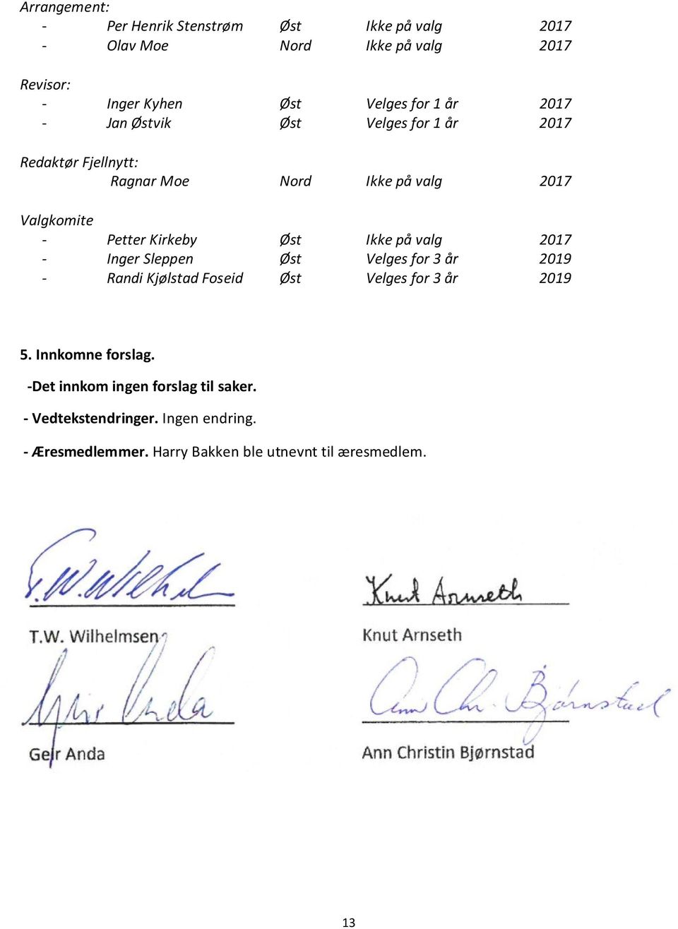 Ikke på valg 2017 - Inger Sleppen Øst Velges for 3 år 2019 - Randi Kjølstad Foseid Øst Velges for 3 år 2019 5. Innkomne forslag.