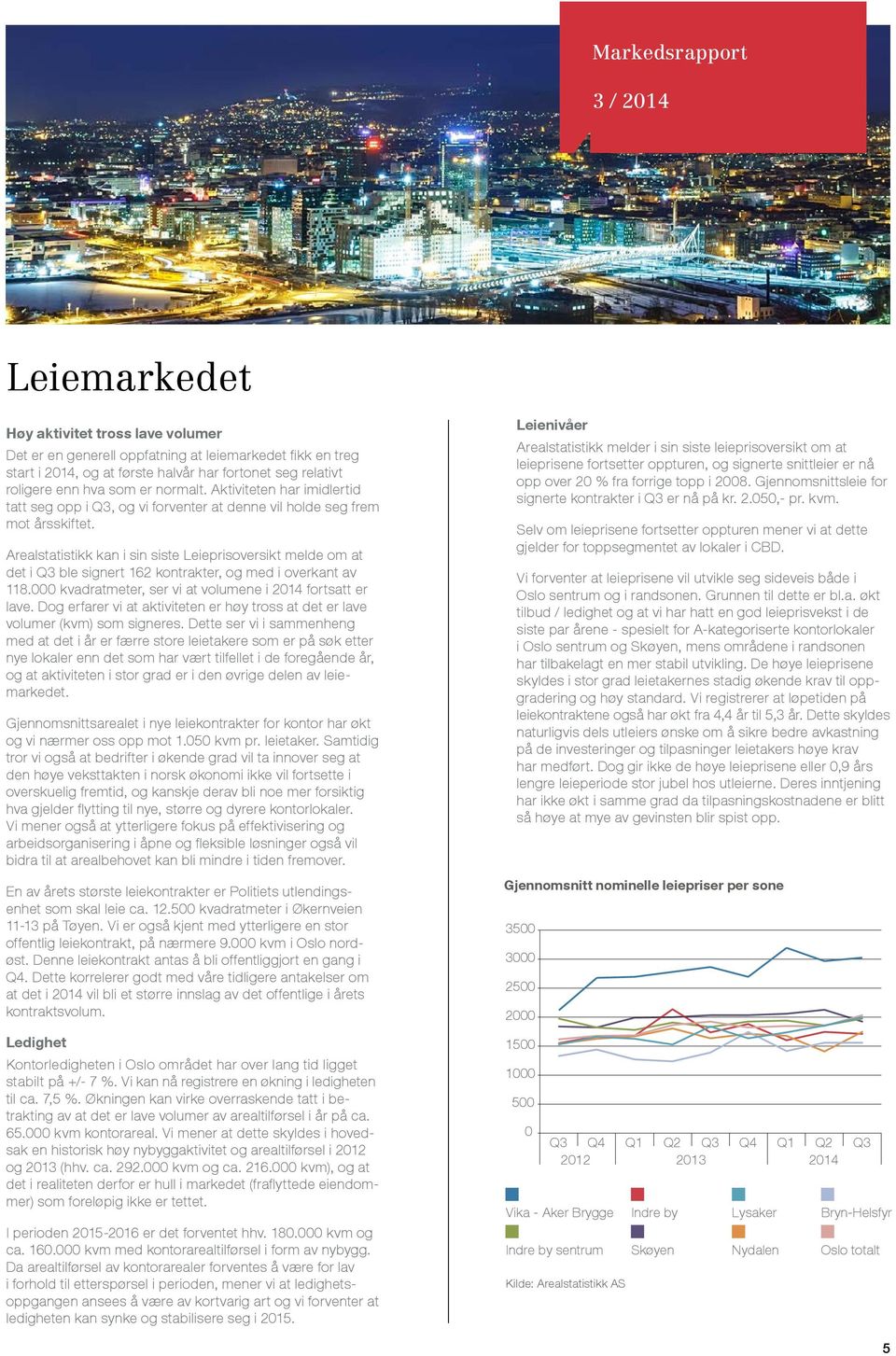 Arealstatistikk kan i sin siste Leieprisoversikt melde om at det i Q3 ble signert 162 kontrakter, og med i overkant av 118.000 kvadratmeter, ser vi at volumene i 2014 fortsatt er lave.