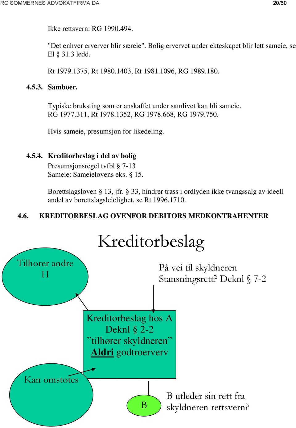 Hvis sameie, presumsjon for likedeling. 4.5.4. Kreditorbeslag i del av bolig Presumsjonsregel tvfbl 7-13 Sameie: Sameielovens eks. 15. Borettslagsloven 13, jfr.