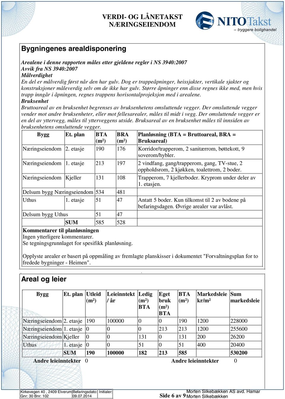 horisontalprojeksjon med i arealene Bruksenhet Bruttoareal av en bruksenhet begrenses av bruksenhetens omsluttende vegger Der omsluttende vegger vender mot andre bruksenheter, eller mot