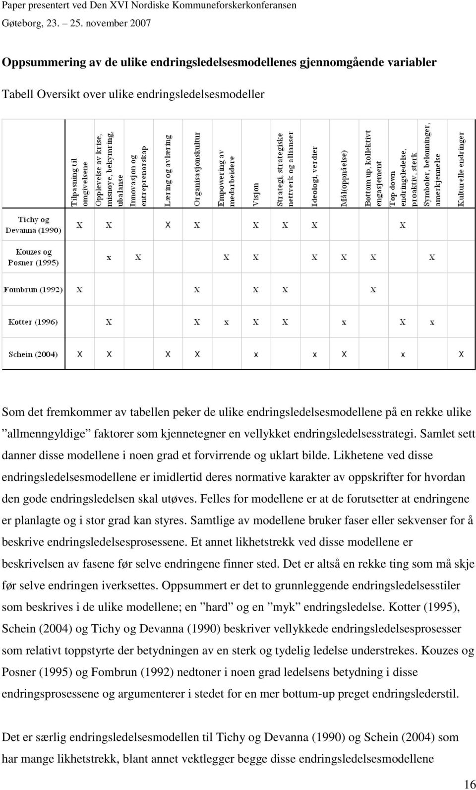 Likhetene ved disse endringsledelsesmodellene er imidlertid deres normative karakter av oppskrifter for hvordan den gode endringsledelsen skal utøves.