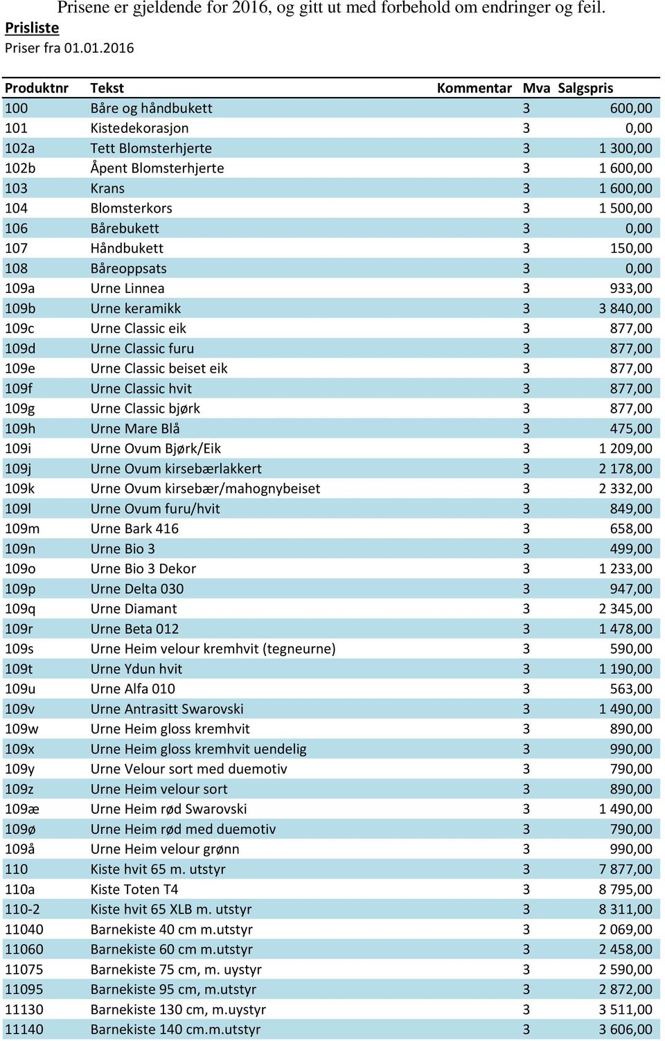 01.2016 Produktnr Tekst Kommentar Mva Salgspris 100 Båre og håndbukett 3 600,00 101 Kistedekorasjon 3 0,00 102a Tett Blomsterhjerte 3 1 300,00 102b Åpent Blomsterhjerte 3 1 600,00 103 Krans 3 1
