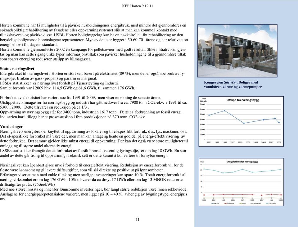 Mye av dette er bygget i 50-60-70 årene og har relativt stort energibehov i fht dagens standard. Horten kommune gjennomførte i 2002 en kampanje for pelletsovner med godt resultat.