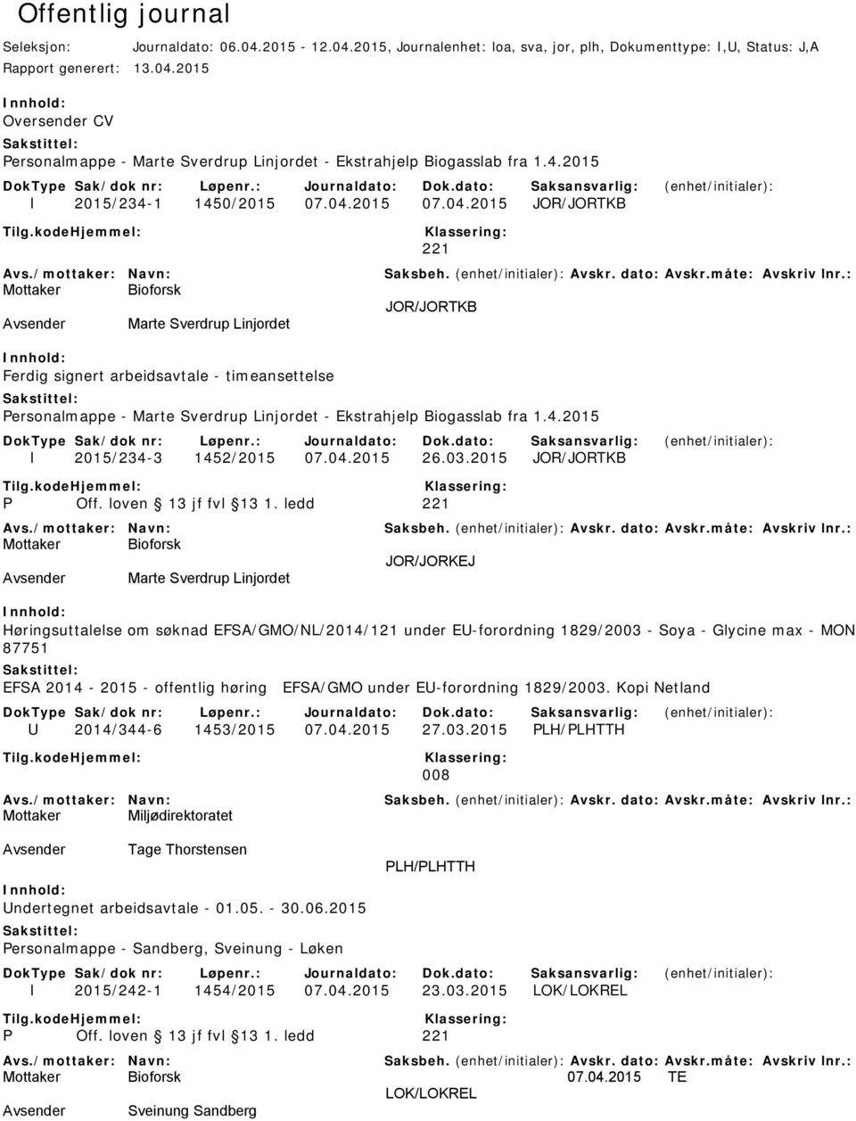 2015 07.04.2015 JOR/JORTKB 221 JOR/JORTKB Marte Sverdrup Linjordet Ferdig signert arbeidsavtale - timeansettelse Personalmappe - Marte Sverdrup Linjordet - Ekstrahjelp Biogasslab fra 1.4.2015 I 2015/234-3 1452/2015 07.