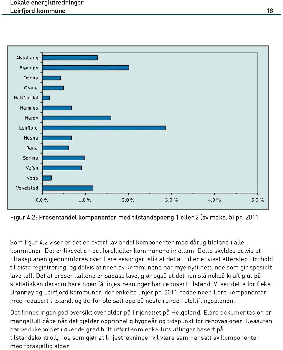 Det er likevel en del forskjeller kommunene imellom.