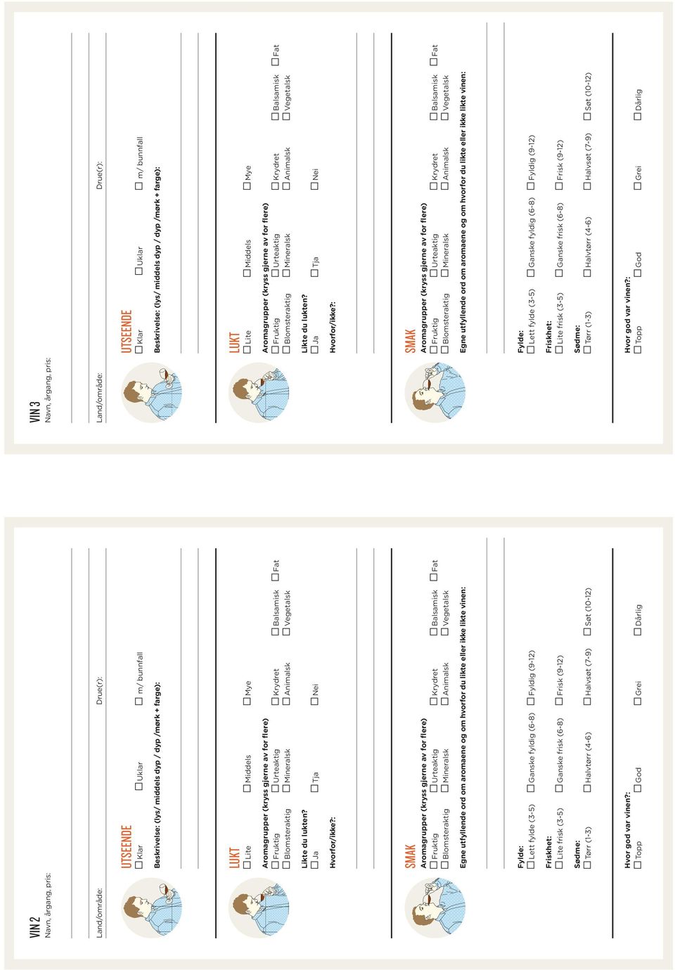 : SMAK Blomsteraktig Mineralsk Animalsk Vegetalsk Egne utfyllende ord om aromaene og om hvorfor du likte eller ikke likte vinen: Fylde: Lett fylde (3-5) Ganske fyldig (6-8) Fyldig (9-12) Friskhet: