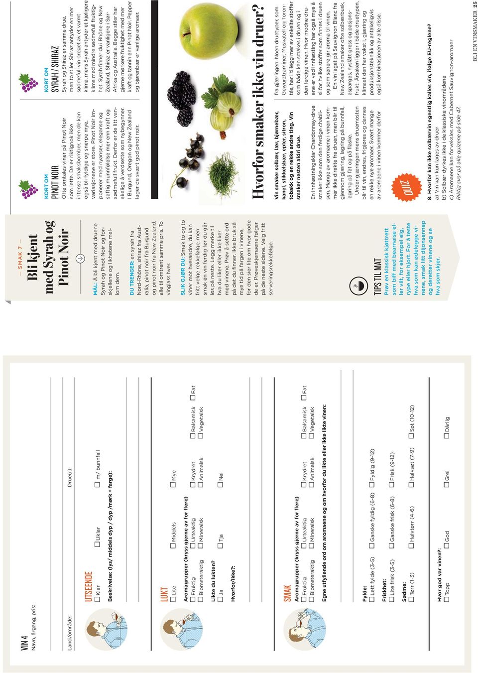 : SMAK Blomsteraktig Mineralsk Animalsk Vegetalsk Egne utfyllende ord om aromaene og om hvorfor du likte eller ikke likte vinen: Fylde: Lett fylde (3-5) Ganske fyldig (6-8) Fyldig (9-12) Friskhet: