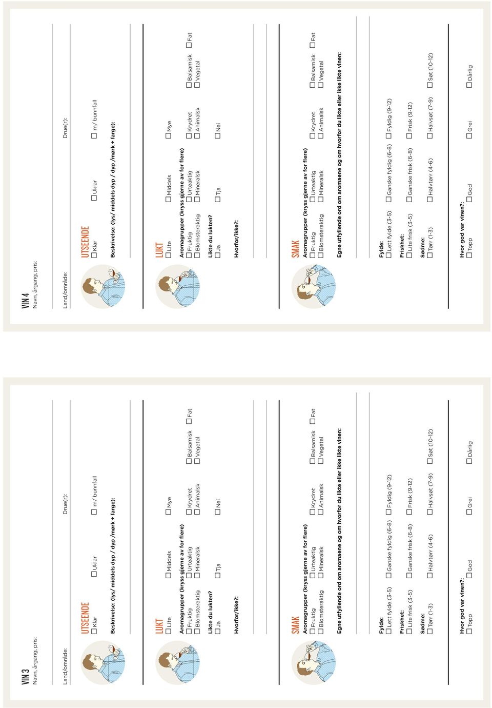 : SMAK Blomsteraktig Mineralsk Animalsk Vegetal Egne utfyllende ord om aromaene og om hvorfor du likte eller ikke likte vinen: Fylde: Lett fylde (3-5) Ganske fyldig (6-8) Fyldig (9-12) Friskhet: Lite