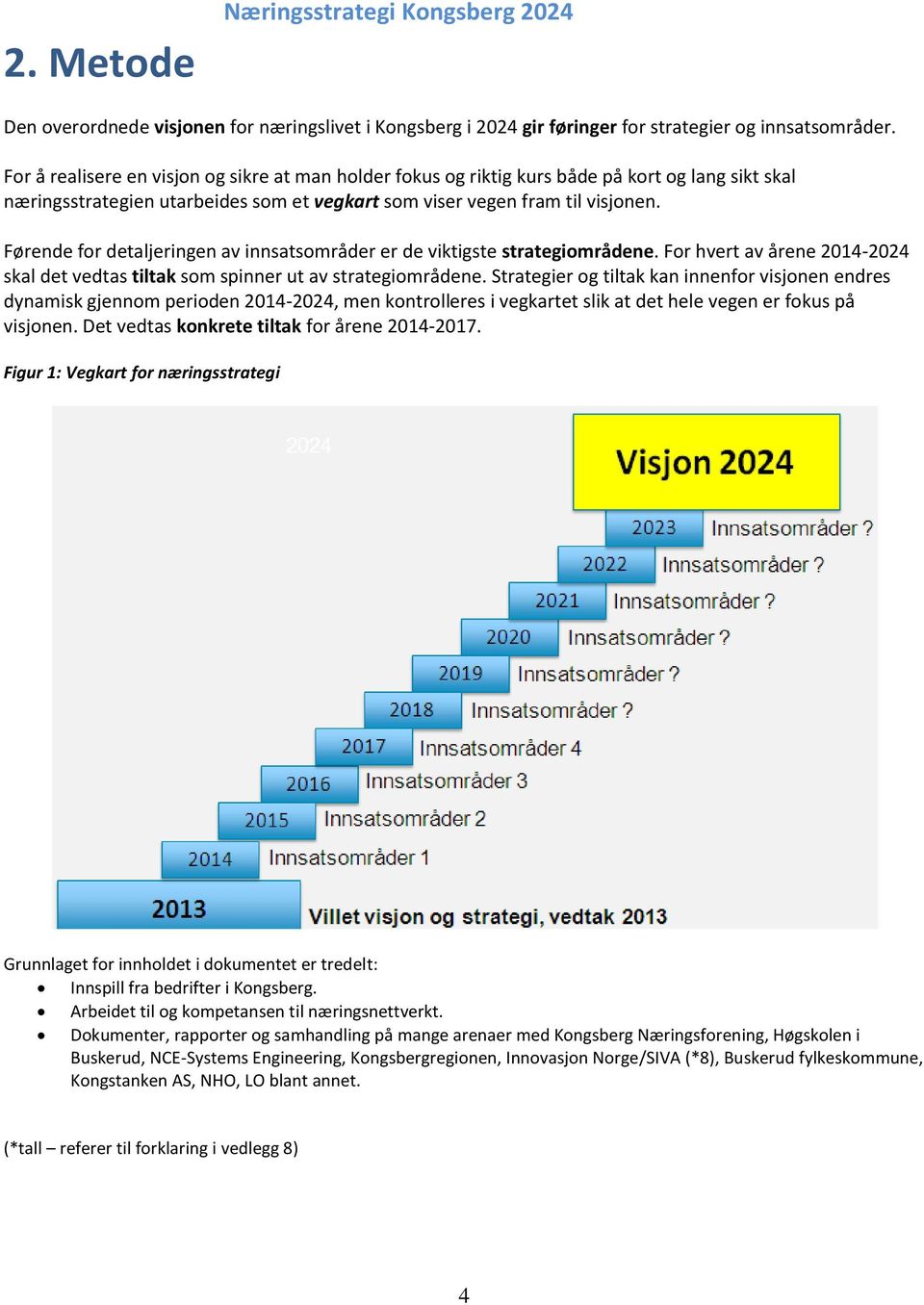 Førende for detaljeringen av innsatsområder er de viktigste strategiområdene. For hvert av årene 2014-2024 skal det vedtas tiltak som spinner ut av strategiområdene.