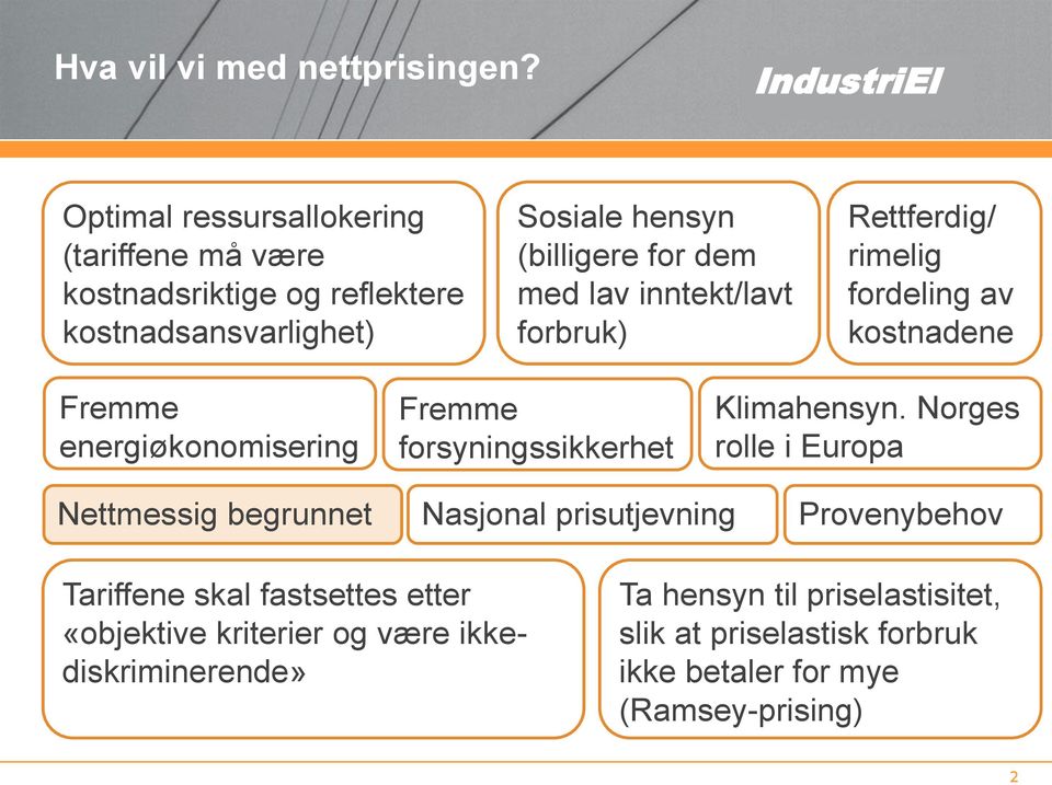 inntekt/lavt forbruk) Rettferdig/ rimelig fordeling av kostnadene Fremme energiøkonomisering Fremme forsyningssikkerhet Klimahensyn.