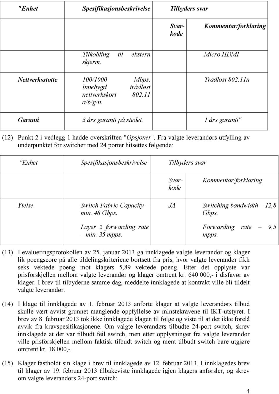 Fra valgte leverandørs utfylling av underpunktet for switcher med 24 porter hitsettes følgende: Ytelse Switch Fabric Capacity min. 48 Gbps. Layer 2 forwarding rate min. 35 mpps.