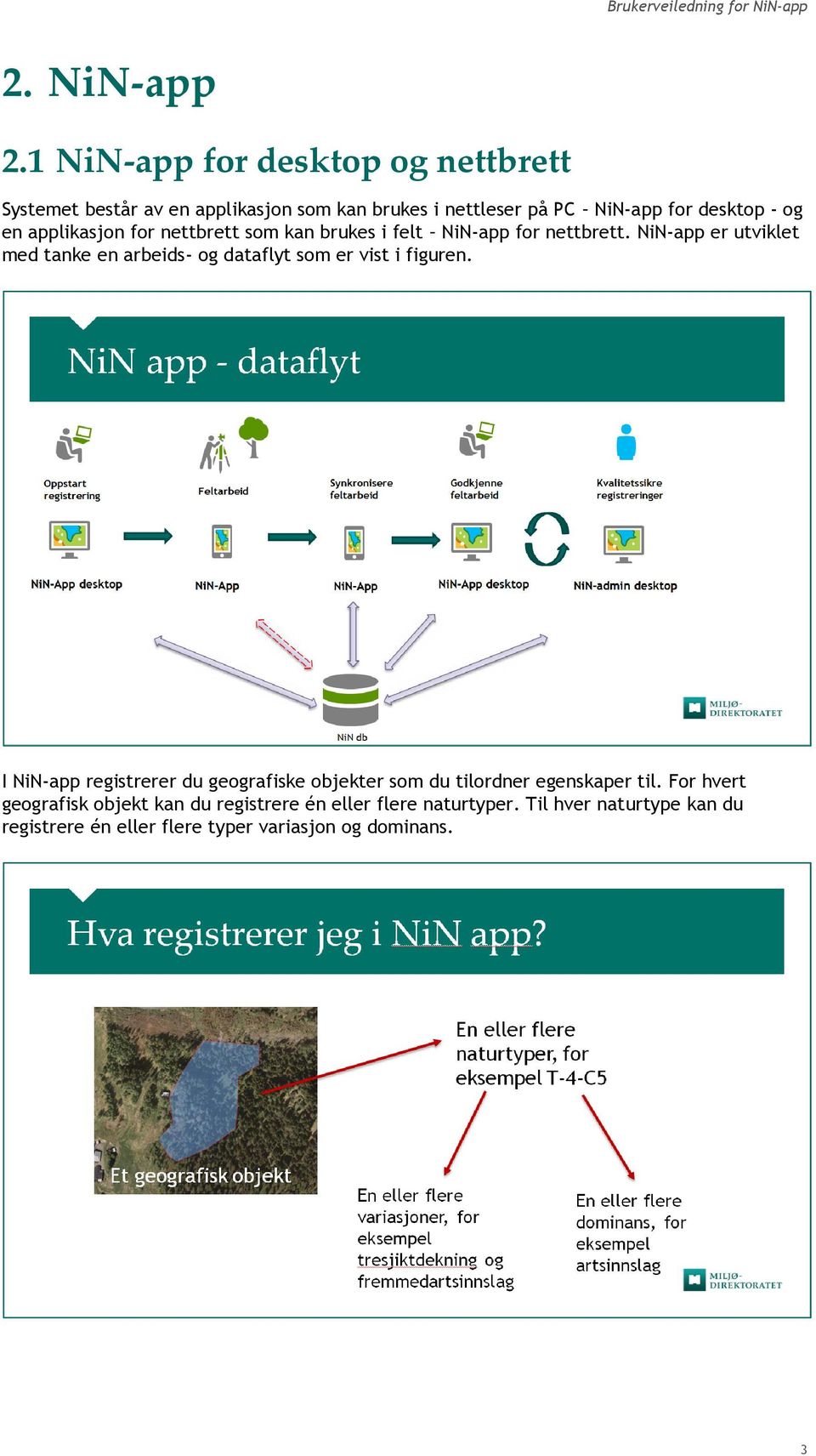 applikasjon for nettbrett som kan brukes i felt NiN-app for nettbrett.