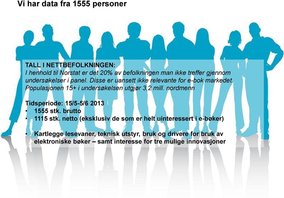 Populasjonen 15+ i undersøkelsen utgjør 3,2 mill. nordmenn Tidsperiode: 15/5-5/6 2013 1555 stk. brutto 1115 stk.