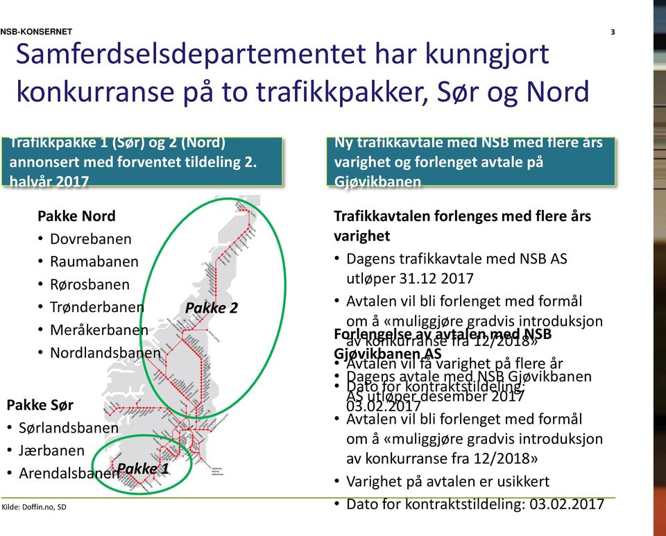 no, SD Pakke Nord Dovrebanen Raumabanen Rørosbanen Trønderbanen Meråkerbanen Nordlandsbanen Pakke 2 Trafikkavtalen forlenges med flere års varighet Dagens trafikkavtale med NSB AS utløper 31.