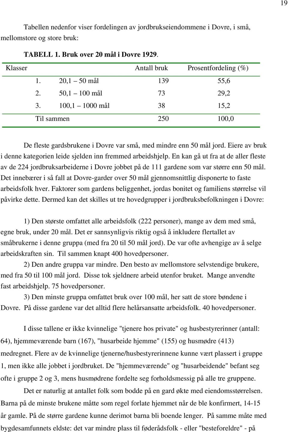 Eiere av bruk i denne kategorien leide sjelden inn fremmed arbeidshjelp. En kan gå ut fra at de aller fleste av de 224 jordbruksarbeiderne i Dovre jobbet på de 111 gardene som var større enn 50 mål.