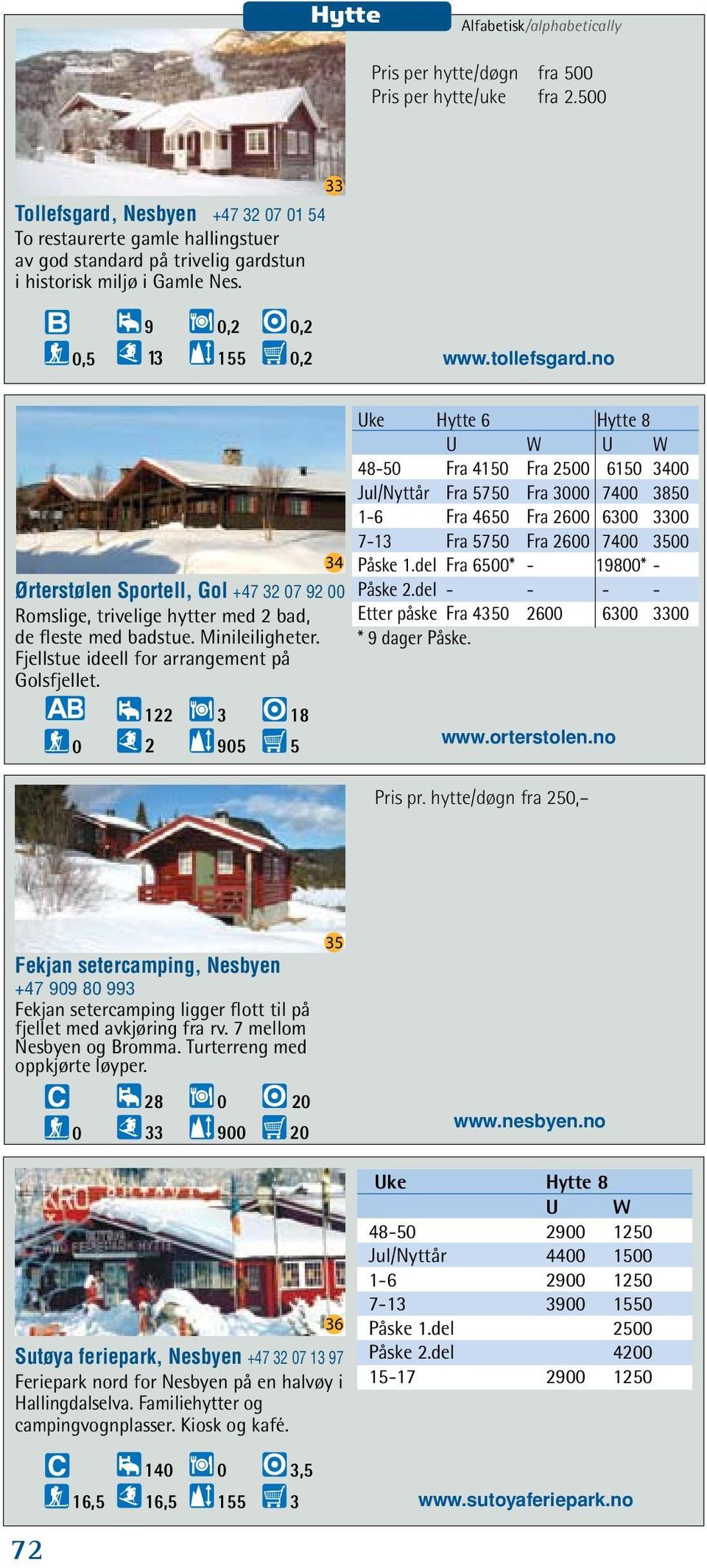 no Ørterstølen Sportell, Gol +47 32 7 92 Romslige, trivelige hytter med 2 bad, de fleste med badstue. Minileiligheter. Fjellstue ideell for arrangement på Golsfjellet.