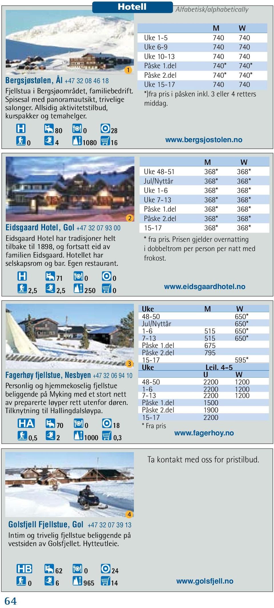 3 eller 4 retters middag. www.bergsjostolen.no Eidsgaard Hotel, Gol +47 32 7 93 Eidsgaard Hotel har tradisjoner helt tilbake til 1898, og fortsatt eid av familien Eidsgaard.