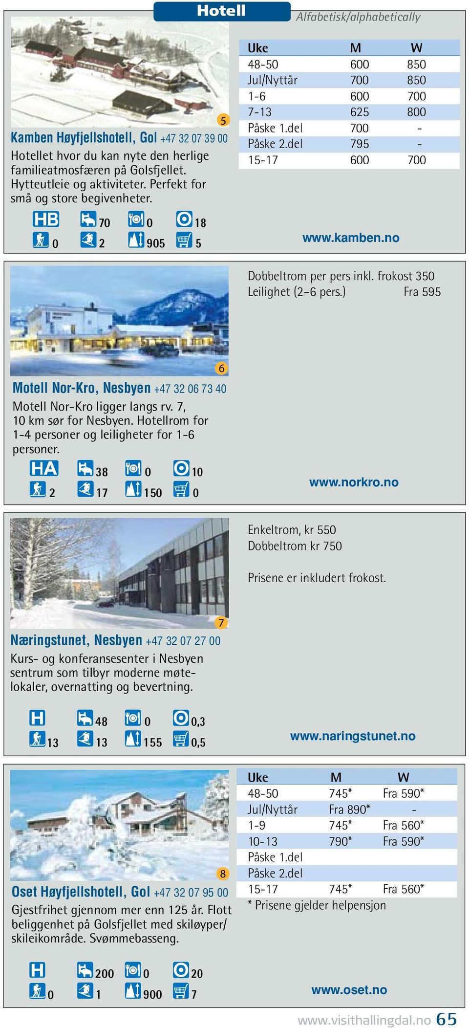 frokost 35 Leilighet (2 6 pers.) Fra 595 Motell Nor-Kro, Nesbyen +47 32 6 73 4 Motell Nor-Kro ligger langs rv. 7, 1 km sør for Nesbyen. Hotellrom for 1-4 personer og leiligheter for 1-6 personer.