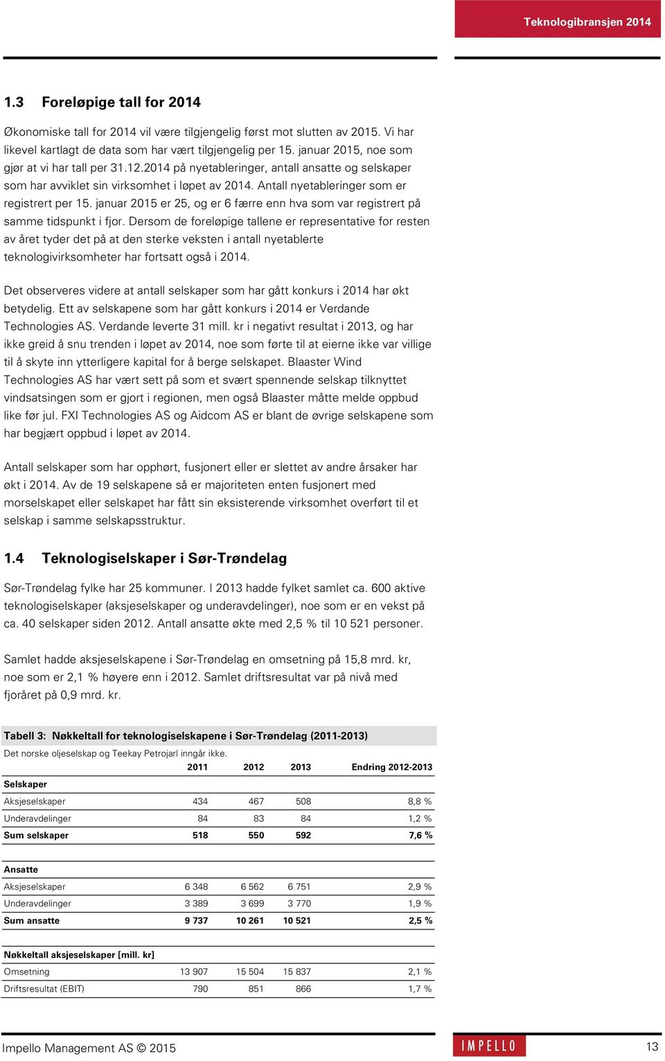 januar 2015 er 25, og er 6 færre enn hva som var registrert på samme tidspunkt i fjor.